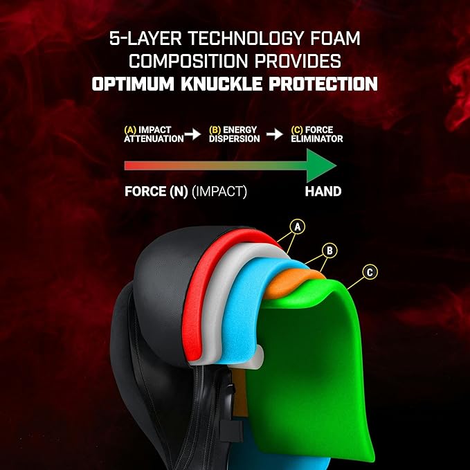 Marvel's The Punisher Boxing Gloves